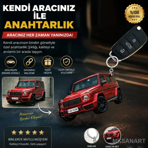 Karikatür Anahtarlık